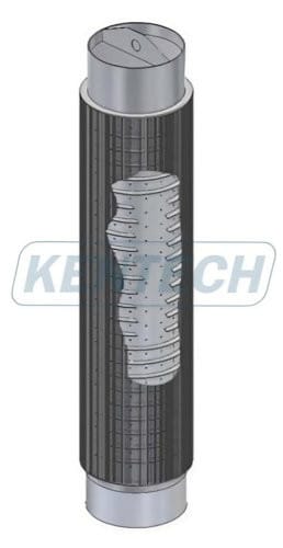 Reactor Internals